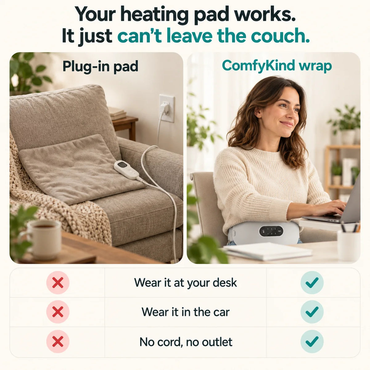 Plug-in heating pad vs the ComfyWrap: wear it at your desk, in the car, no cord