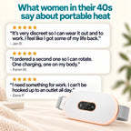 What women in their 40s say about portable heat: discreet enough to wear to work, ordered a second one to rotate, need something for work
